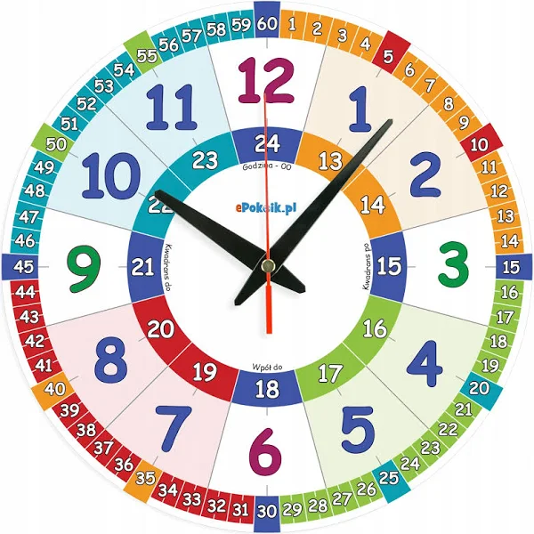 Mn Edukacyjny zegar dla dzieci płynący mechanizm powiększone wskazówki